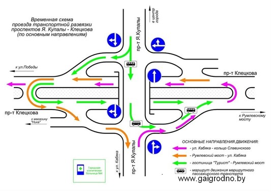 Перераспределение движения на перекрестке Янки Купалы— Клецкова