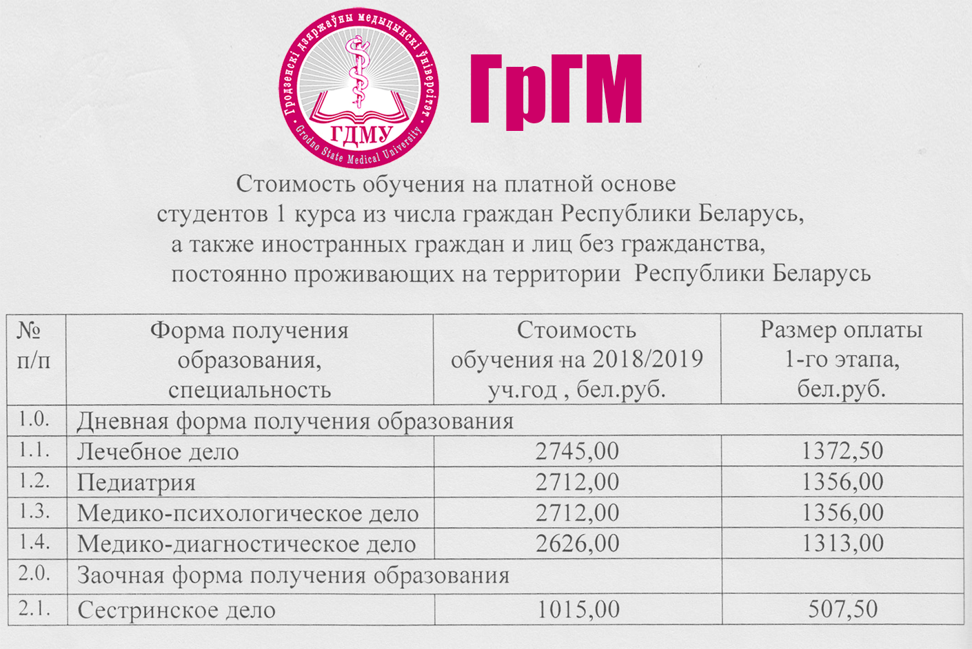 На платной основе. Выплаты за обучения на платной основе. Обучение на платной основе в вузе. Платная основа обучения. Сколько стоит платное обучение.